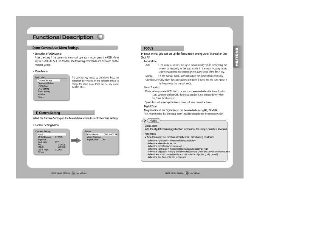 Samsung SPD-2300, SPD-3000 user manual Dome Camera User Menu Settings, Camera Setting, Main Menu 