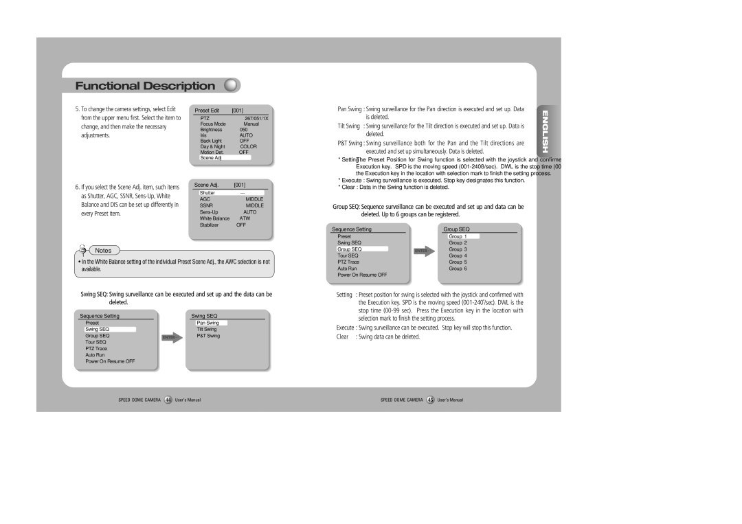 Samsung SPD-3000, SPD-2300 Preset Edit 001, Scene Adj 001, Sequence Setting Group SEQ, Sequence Setting Swing SEQ 