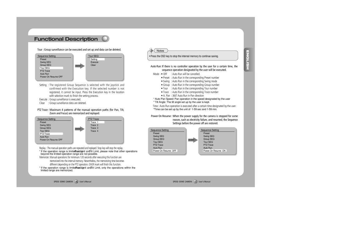 Samsung SPD-2300, SPD-3000 user manual Trace, Pan 360˚ Auto Run in Pan direction, Setting 