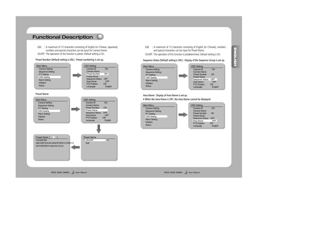 Samsung SPD-3000, SPD-2300 user manual Preset Name 