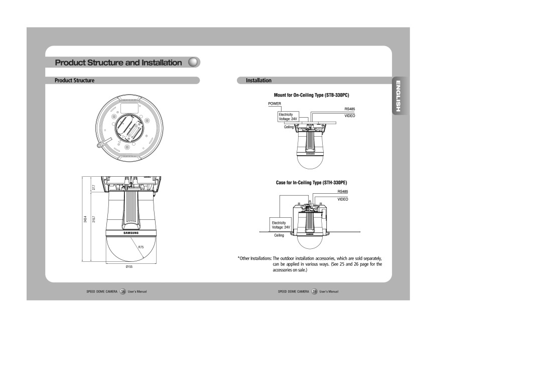 Samsung SPD-2300, SPD-3000 user manual Product Structure and Installation, Product Structure Installation 