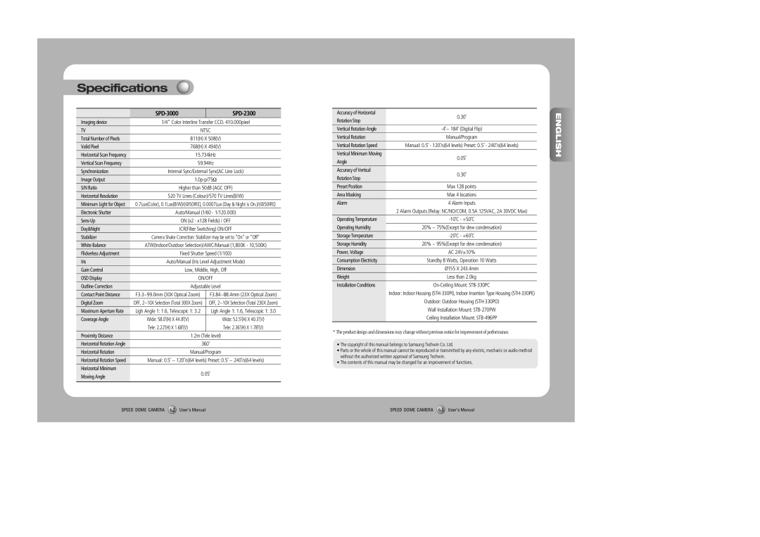 Samsung user manual Specifications, SPD-3000 SPD-2300 