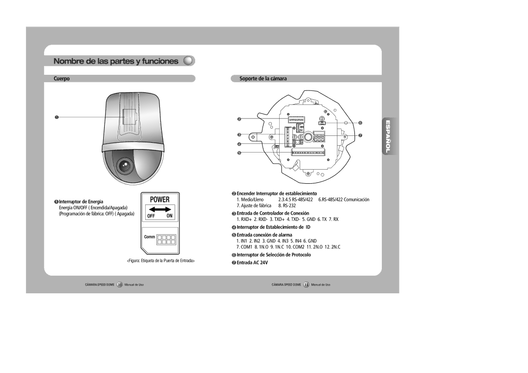 Samsung SPD-2300, SPD-3000 Cuerpo, Medio/Lleno, RS-232, RXD+ 2. RXD- 3. TXD+ 4. TXD- 5. GND 6. TX 7. RX, Ajuste de fábrica 