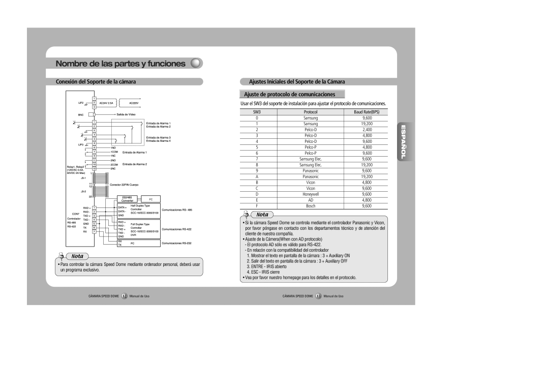 Samsung SPD-3000, SPD-2300 user manual Conexión del Soporte de la cámara, Nota 