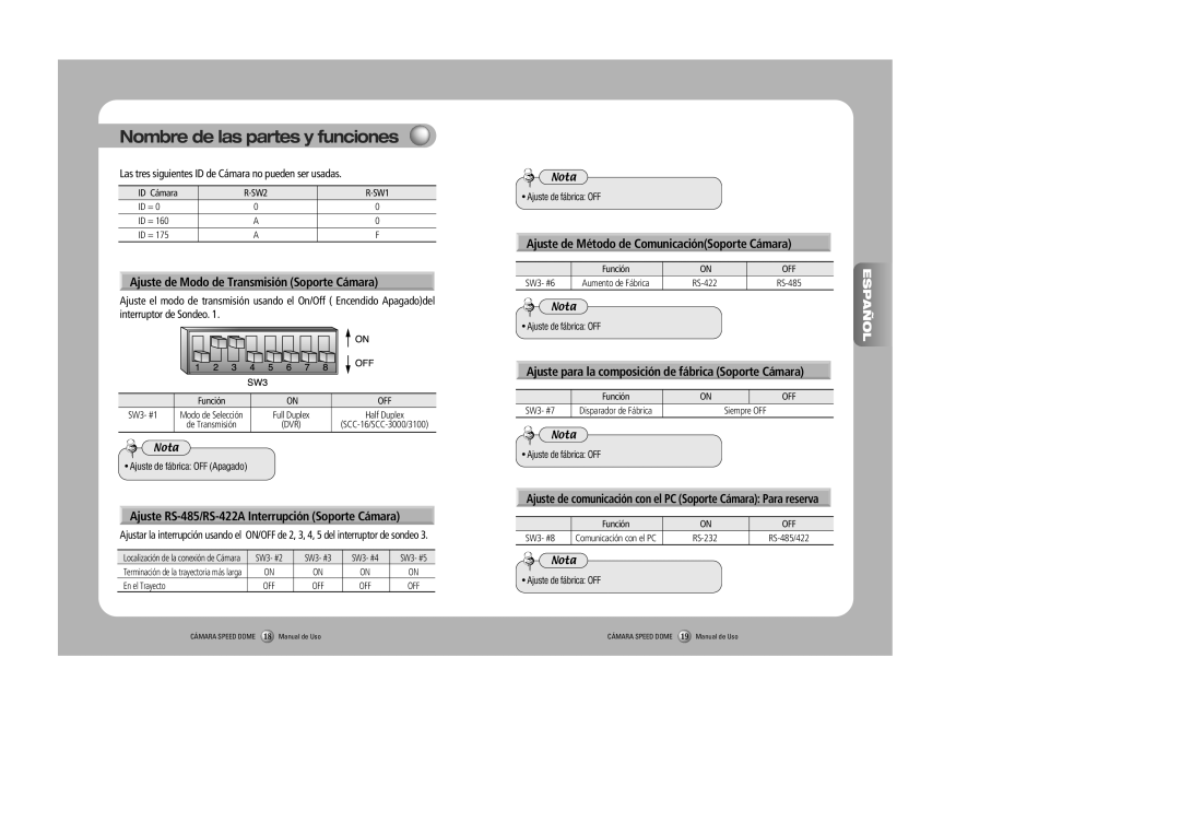 Samsung SPD-2300, SPD-3000 Ajuste de Modo de Transmisión Soporte Cámara, Ajuste RS-485/RS-422A Interrupción Soporte Cámara 