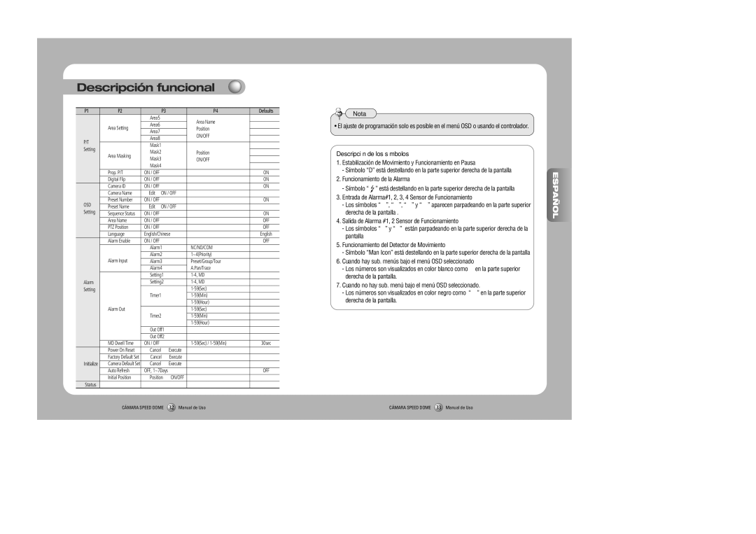 Samsung SPD-3000, SPD-2300 user manual Descripción de los símbolos 