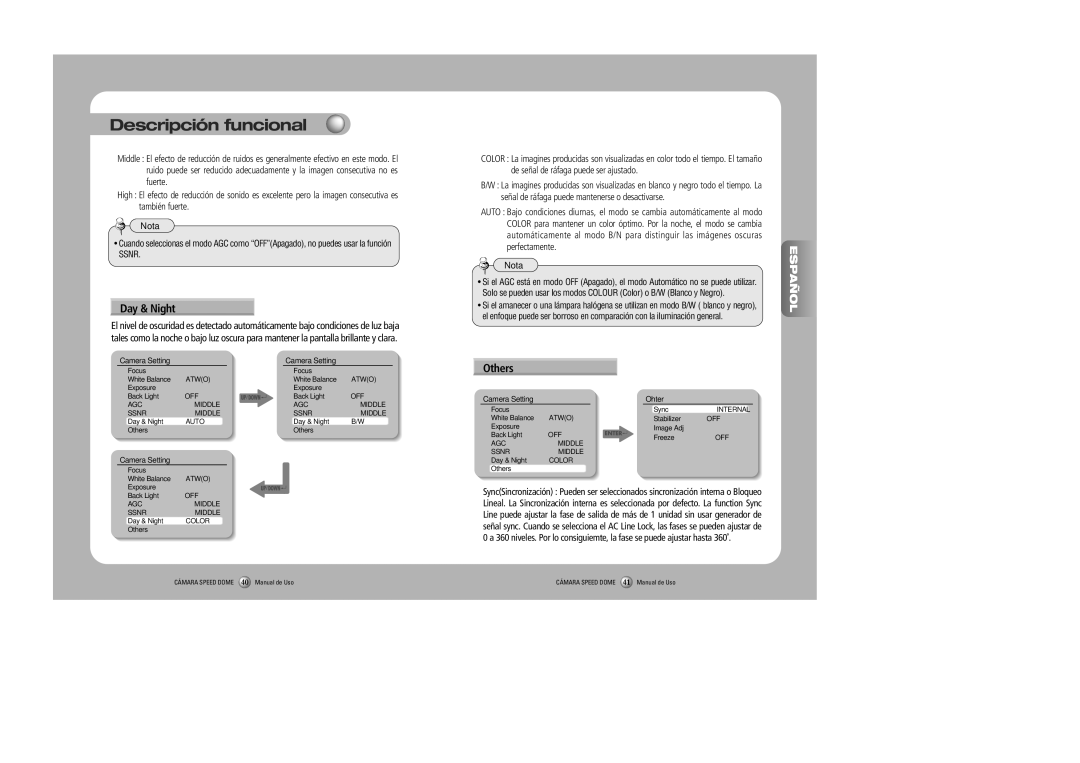 Samsung SPD-3000, SPD-2300 user manual Cámara Speed Dome 40 Manual de Uso 