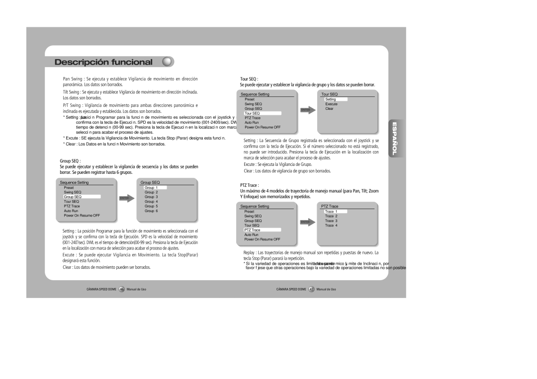 Samsung SPD-2300, SPD-3000 user manual Sequence Setting Group SEQ 