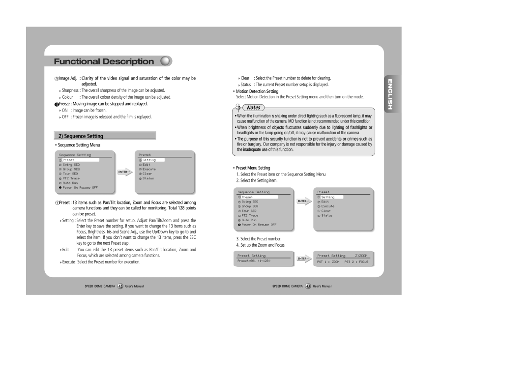 Samsung SPD-2300, SPD-3000 user manual Functional Description, Sequence Setting Menu, English 