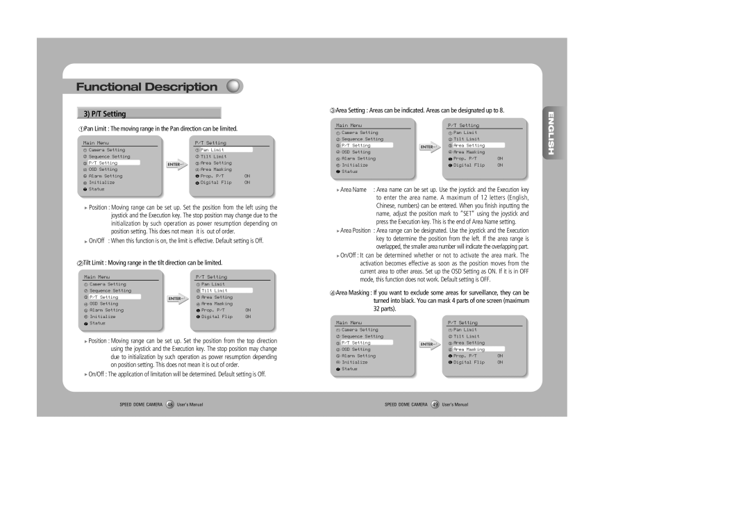 Samsung SPD-3000, SPD-2300 user manual 3 P/T Setting, Functional Description, English 