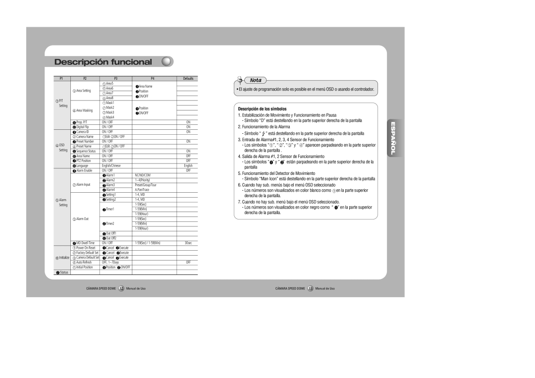 Samsung SPD-3000, SPD-2300 user manual Descripción funcional, Español, Nota, Descripción de los símbolos 