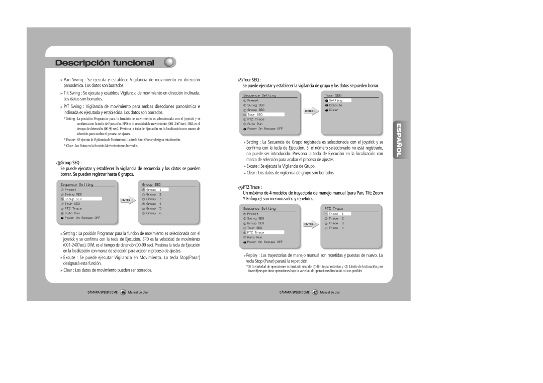 Samsung SPD-2300, SPD-3000 user manual Descripción funcional, Español, Group SEQ 