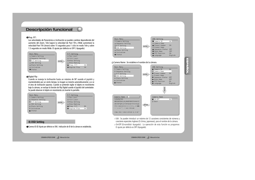 Samsung SPD-3000, SPD-2300 user manual Descripción funcional, OSD Setting, Prop. P/T, Digital Flip 