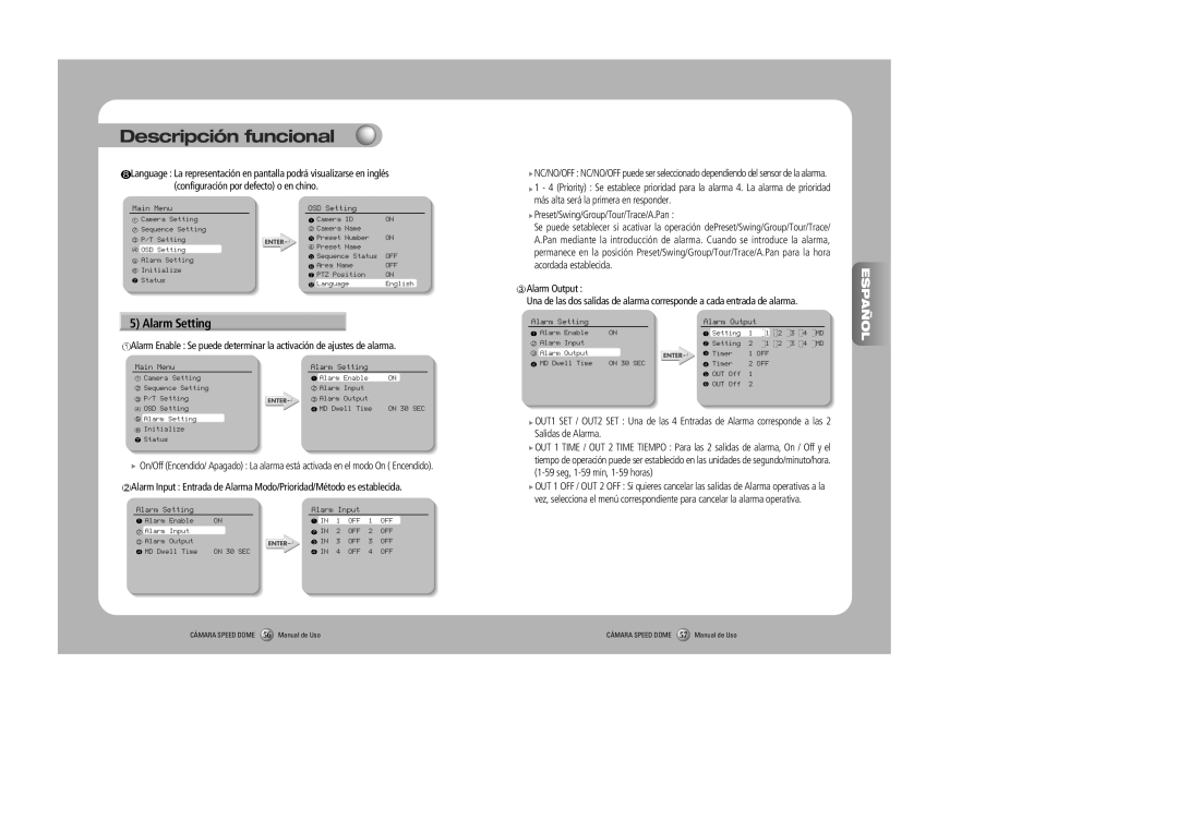 Samsung SPD-3000, SPD-2300 user manual Descripción funcional, Alarm Setting, Español, Preset/Swing/Group/Tour/Trace/A.Pan 