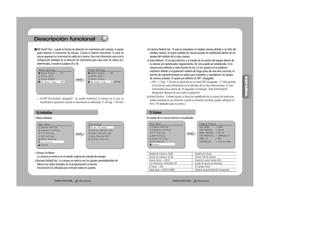 Samsung SPD-2300, SPD-3000 user manual Descripción funcional, Status, Español, Menú Initialize, Power On Reset 
