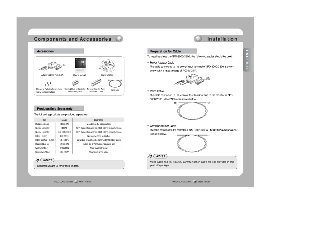 Samsung SPD-2300 user manual Installation, Accessories, Preparation for Cable, Products Sold Separately 