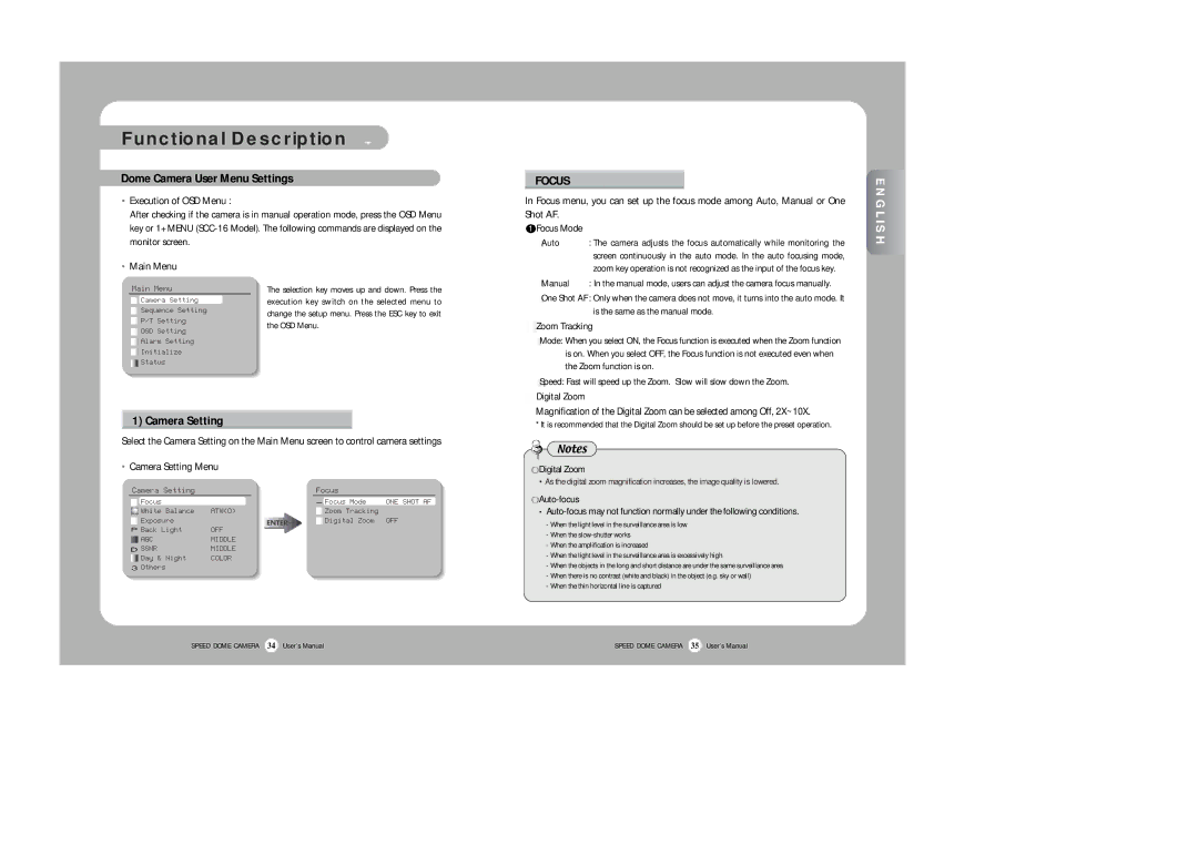 Samsung SPD-2300 user manual Dome Camera User Menu Settings, Camera Setting, Main Menu 