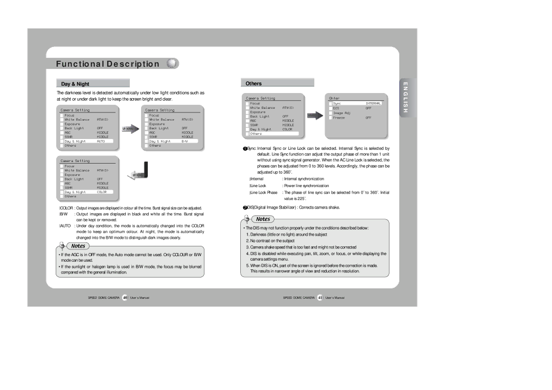 Samsung SPD-2300 user manual Day & Night, Others, Value is 225˚, DISDigital Image Stabilizer Corrects camera shake 