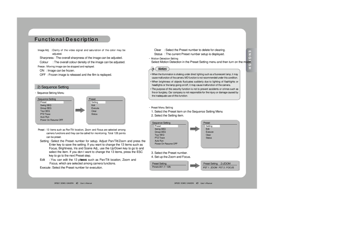 Samsung SPD-2300 user manual Sequence Setting Menu 