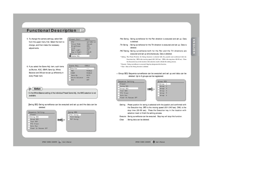 Samsung SPD-2300 user manual Preset Edit 001, Scene Adj 001, Sequence Setting Group SEQ, Sequence Setting Swing SEQ 