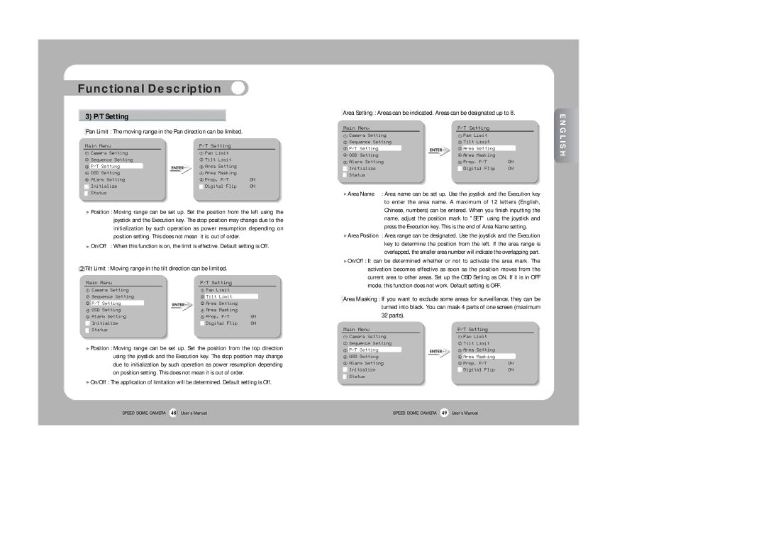 Samsung SPD-2300 user manual T Setting, Area Name, Main Menu Setting 