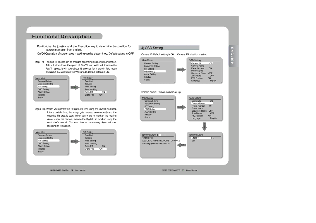 Samsung SPD-2300 user manual Main Menu OSD Setting, Camera Name 