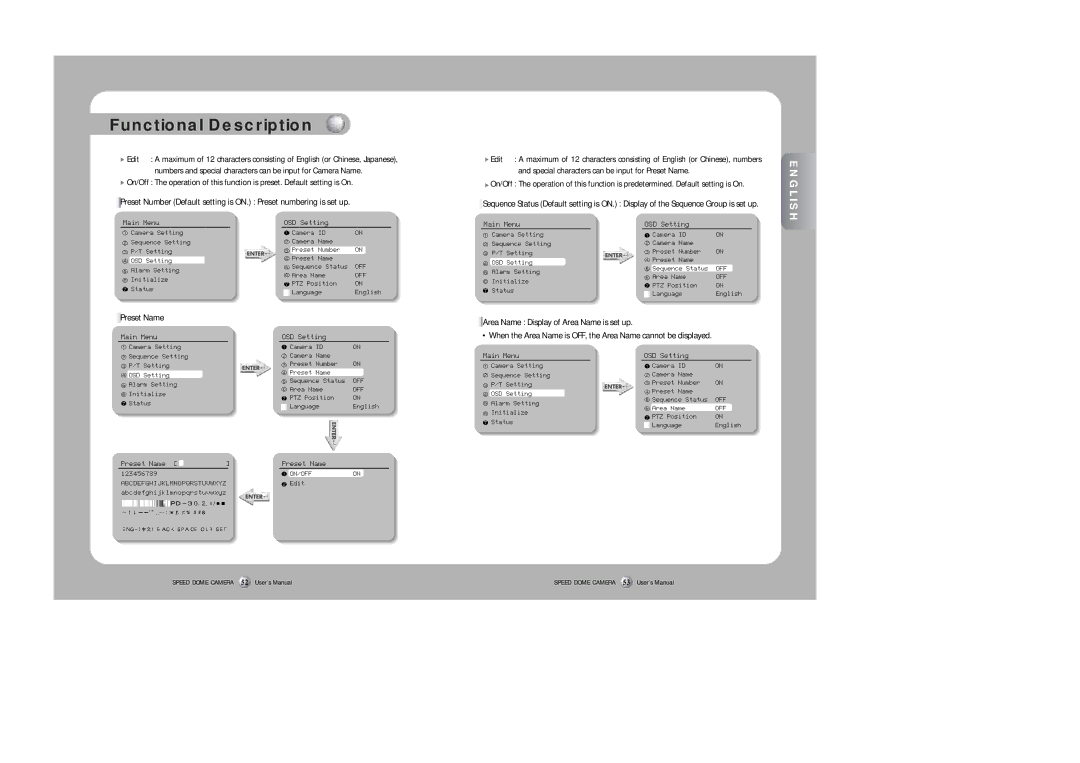 Samsung SPD-2300 user manual Preset Name, Area Name Display of Area Name is set up 