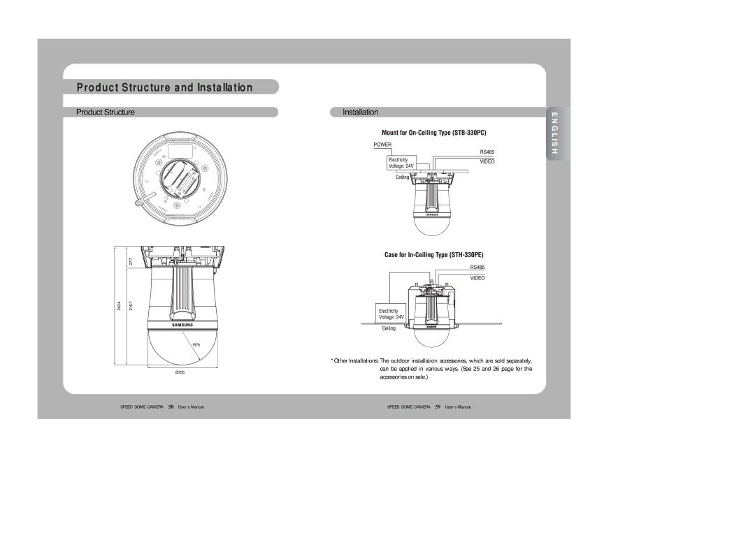 Samsung SPD-2300 user manual Product Structure and Installation 