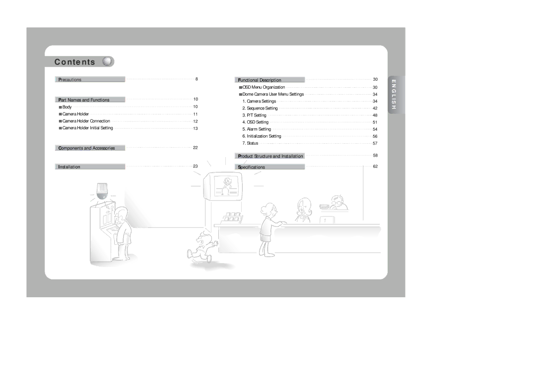 Samsung SPD-2300 user manual Contents 