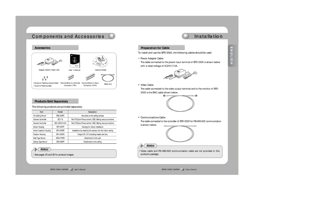 Samsung SPD-3300 instruction manual Installation, Preparation for Cable, Products Sold Separately 