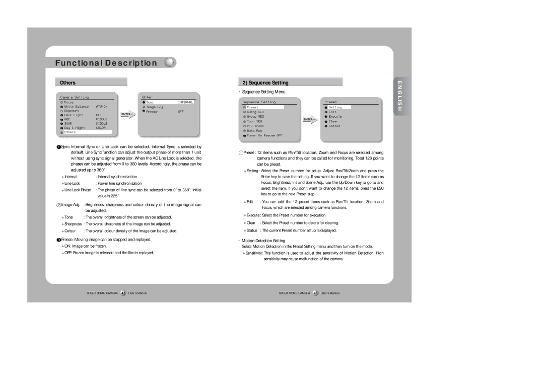 Samsung SPD-3300 instruction manual Others, Sequence Setting Menu 