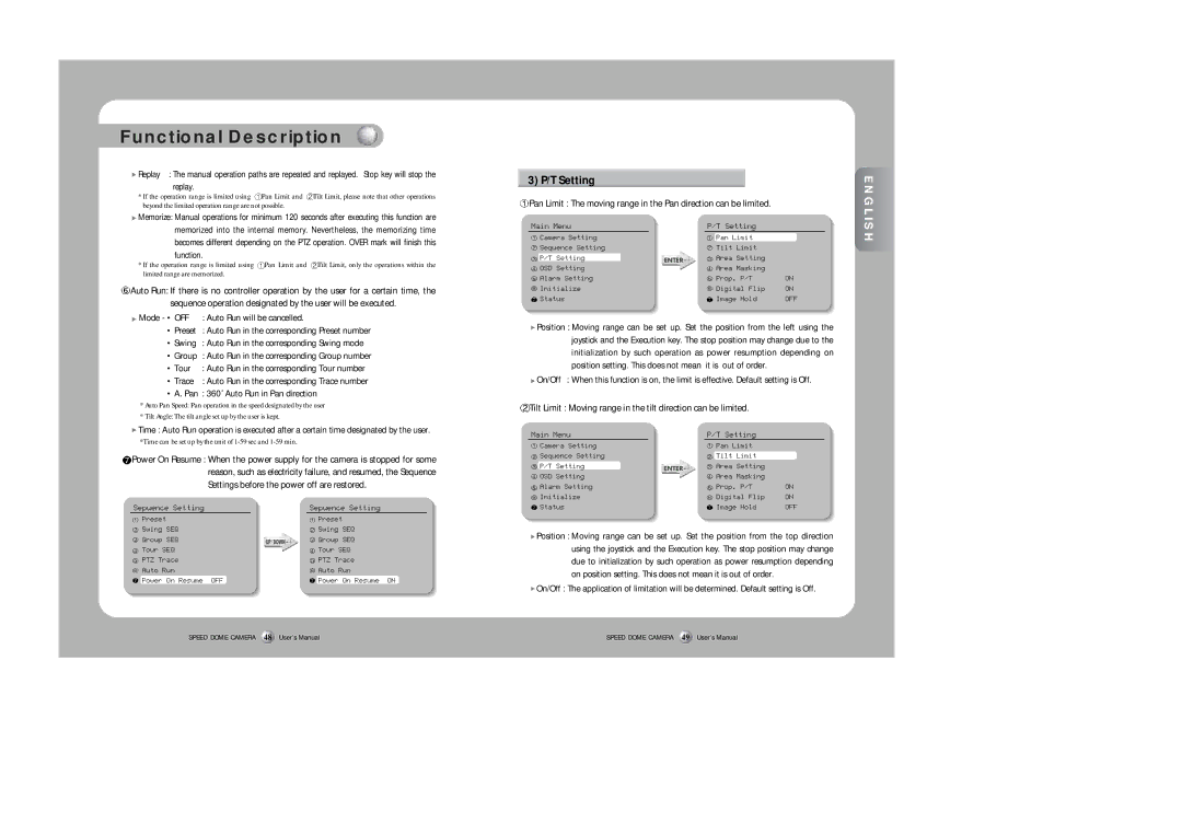 Samsung SPD-3300 instruction manual T Setting, Pan 360˚ Auto Run in Pan direction, Sepuence Setting, Main Menu Setting 