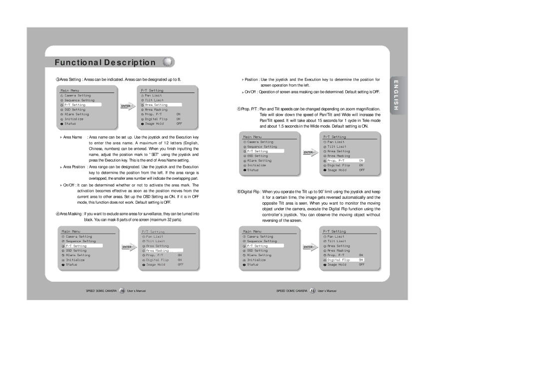 Samsung SPD-3300 instruction manual Main Menu Setting 