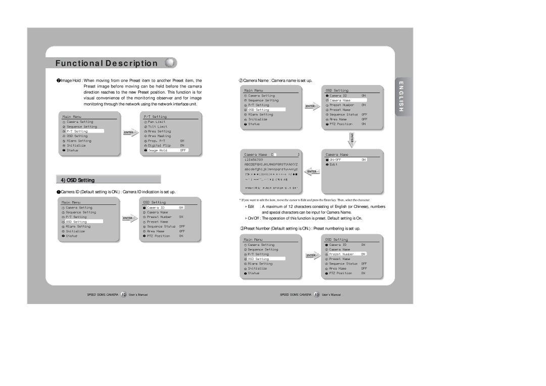 Samsung SPD-3300 instruction manual Main Menu OSD Setting, Camera Name 