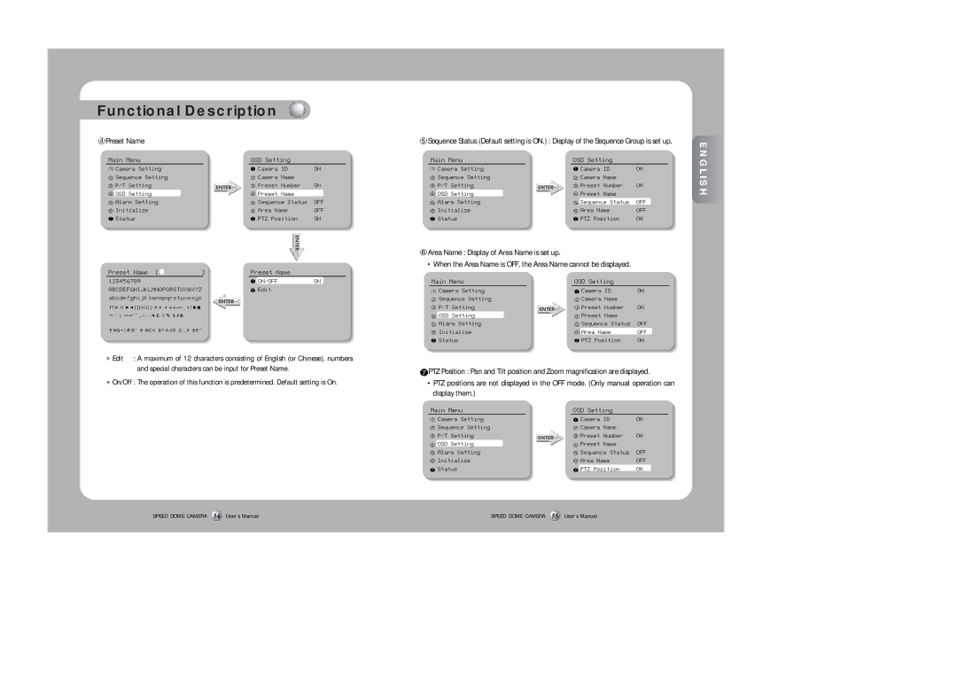 Samsung SPD-3300 instruction manual Preset Name, Area Name Display of Area Name is set up 