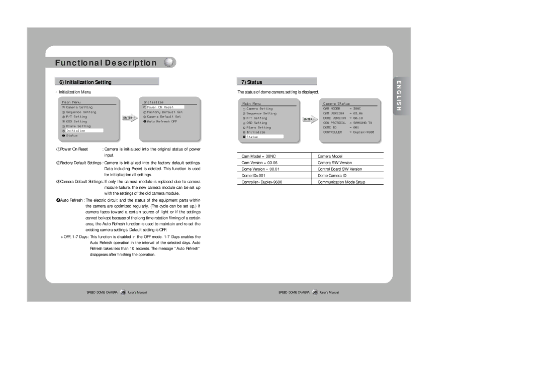 Samsung SPD-3300 instruction manual Initialization Setting, Status 