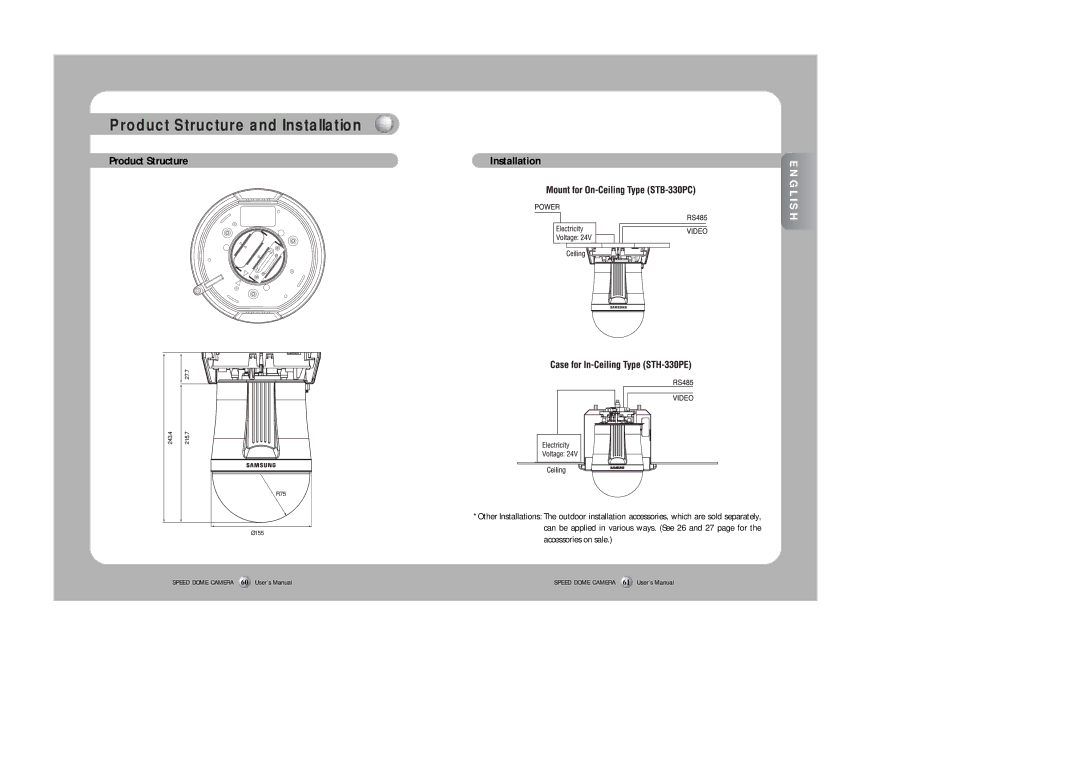 Samsung SPD-3300 instruction manual Product Structure and Installation 