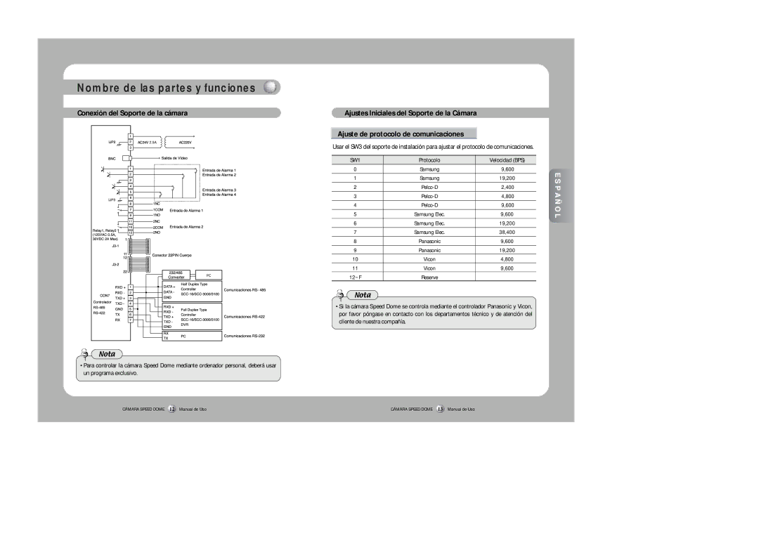 Samsung SPD-3300 instruction manual Conexión del Soporte de la cámara, Ajuste de protocolo de comunicaciones 