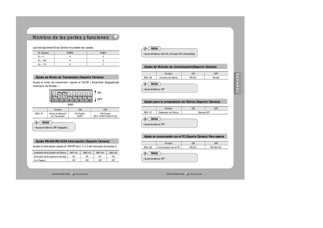 Samsung SPD-3300 Ajuste de Modo de Transmisión Soporte Cámara, Ajuste RS-485/RS-422A Interrupción Soporte Cámara 