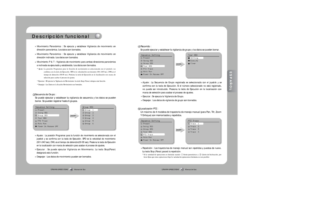 Samsung SPD-3300 instruction manual Cámara Speed Dome 46 Manual de Uso 