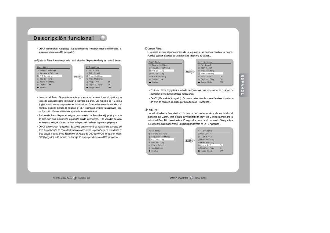 Samsung SPD-3300 instruction manual Ocultar Área, Prop. P/T 