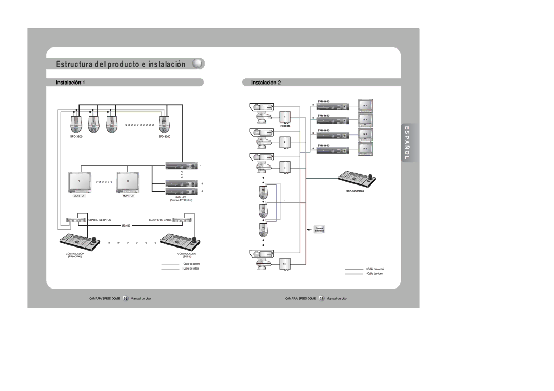 Samsung SPD-3300 instruction manual Instalación 