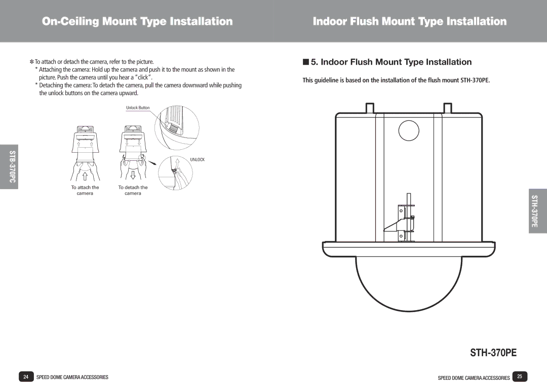 Samsung SPD-3700T installation manual Indoor Flush Mount Type Installation 