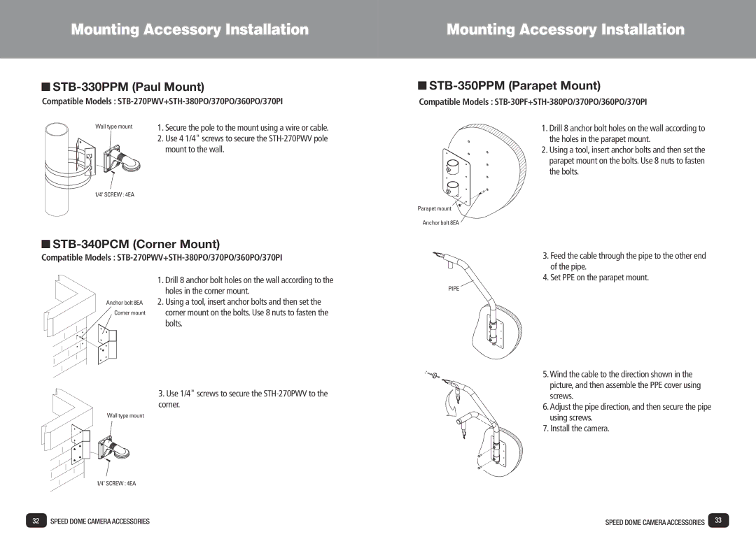 Samsung SPD-3700T installation manual STB-330PPM Paul Mount, STB-340PCM Corner Mount, STB-350PPM Parapet Mount 