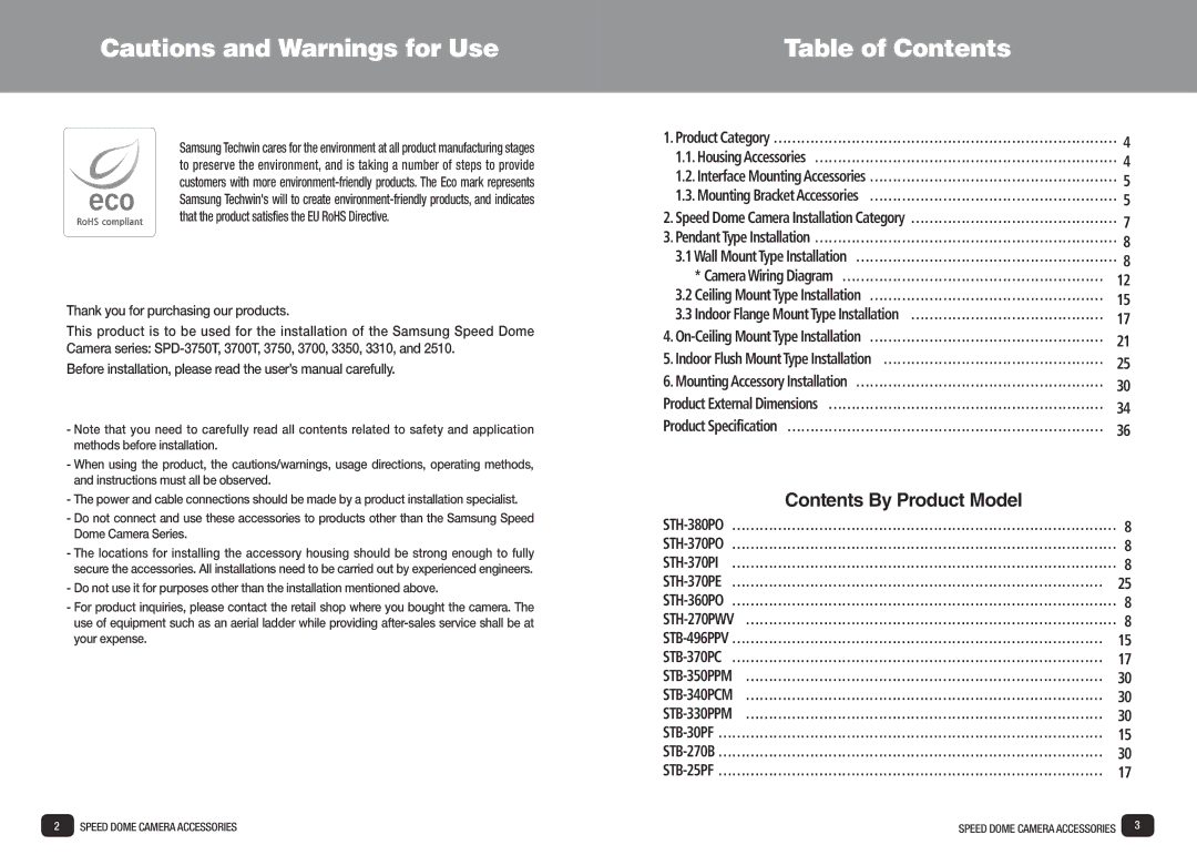 Samsung SPD-3700T installation manual Table of Contents 