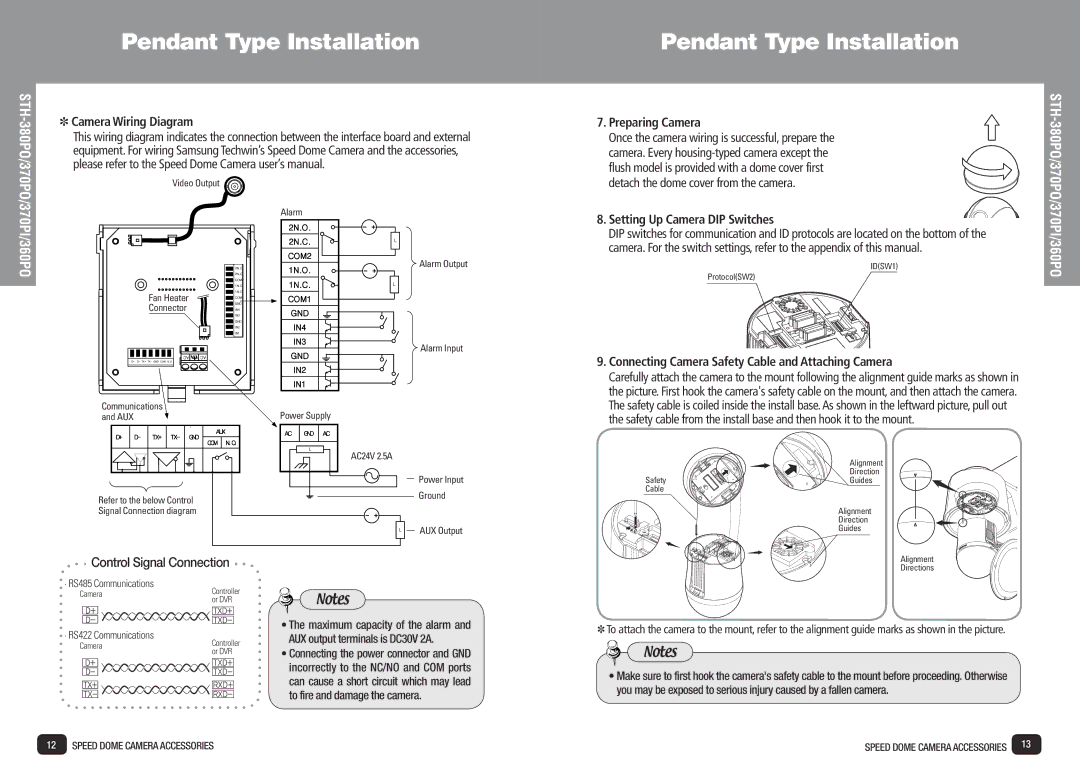 Samsung SPD-3700T Camera Wiring Diagram, Preparing Camera, Connecting Camera Safety Cable and Attaching Camera 