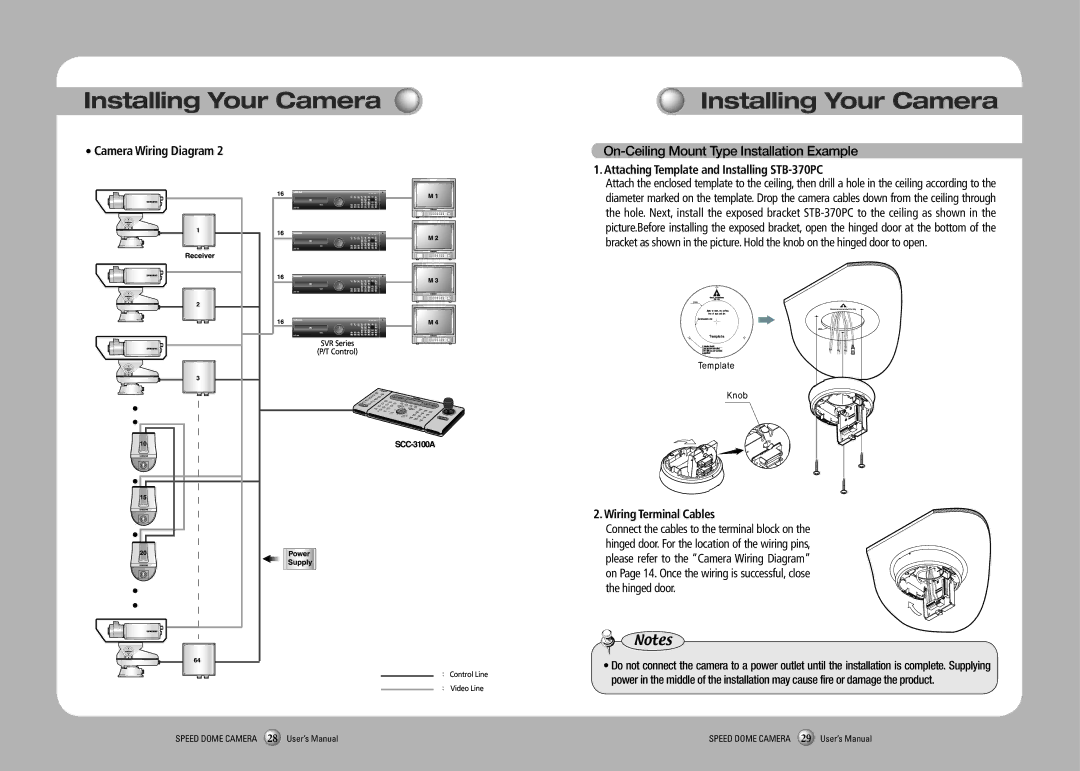 Samsung SPD-3750, SPD-3350 On-Ceiling Mount Type Installation Example, Attaching Template and Installing STB-370PC 