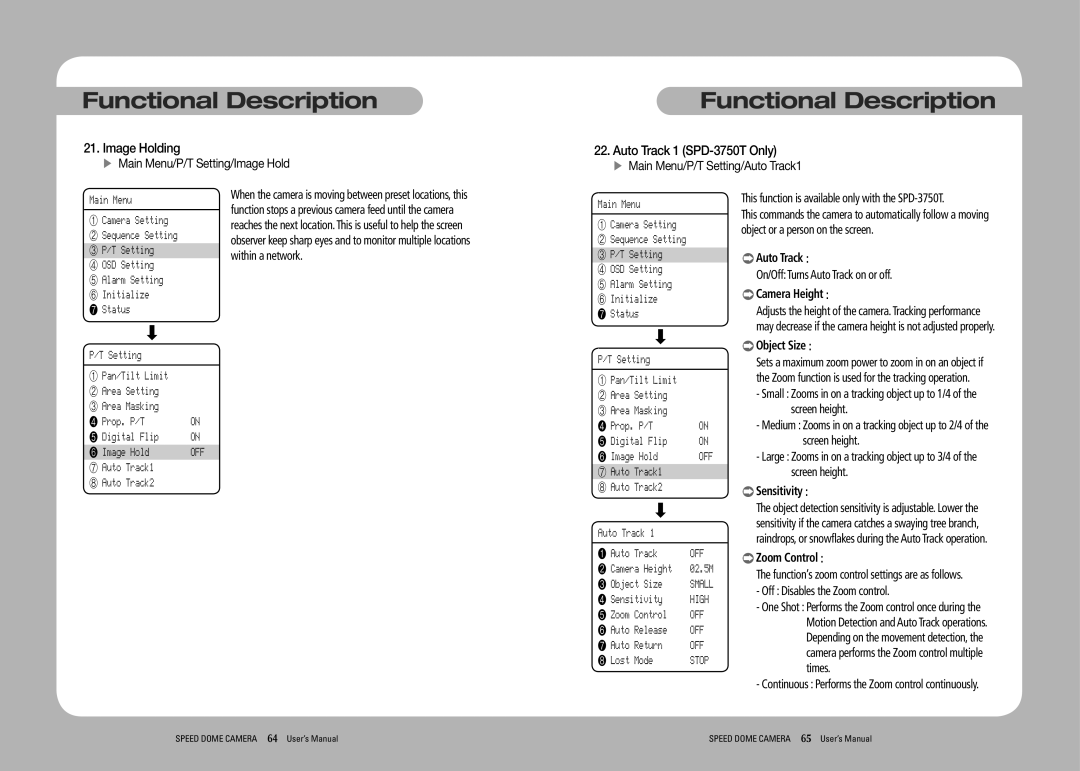 Samsung SPD-3350 user manual Image Holding, Auto Track 1 SPD-3750T Only 