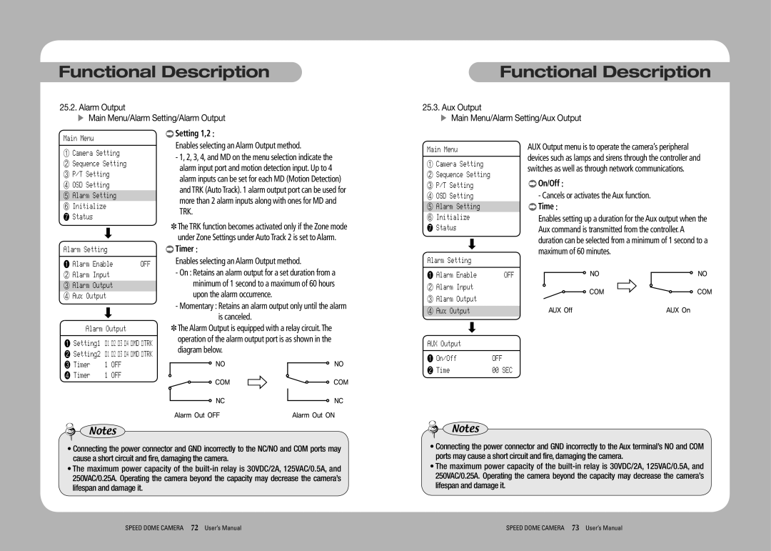 Samsung SPD-3350, SPD-3750T user manual Setting 1,2, Timer 