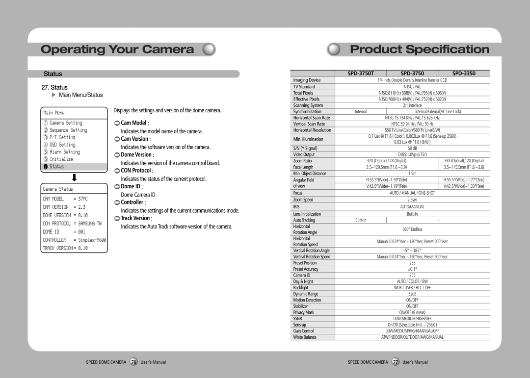 Samsung SPD-3350, SPD-3750T user manual Operating Your Camera Product Specification, Status 